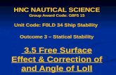 Ship Stability, Statical Stability, Free Surface Effect ,Correction of and Angle of Loll.