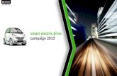 EV smartcar Marketing Campaign 2012