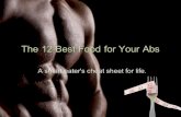 Best 12 food to have strong abs