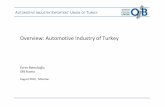 Automotive of Turkey