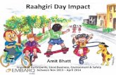 Impact of Raahgiri Day