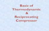 Reciprocating compressor and pumps