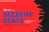 Sizzlin' Stats for Market Research and SEO