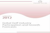 Global Golf Industry, Participation and Growth Forecast