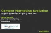 Content Marketing Mapping: Aligning to the Buying Process
