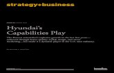 Hyundai’s Capabilities Play