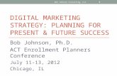 Digital Marketing Strategy: Planning for Present & Future Success