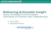 KScope 14 Delivering Actionable Insight