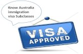 Know Australia immigration visa Subclasses