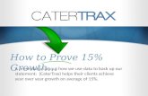 2010 2011 YoY Growth with CaterTrax