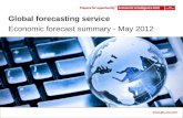 EIU Global Forecast May 2012