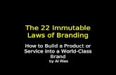 Laws of branding