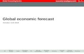 Economist Intelligence Unit Global Economic Forecast Oct 2010