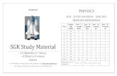 SGK Physics and Chemistry Material 2011