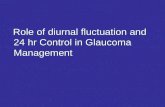 Presentation Glaucoma Endurance