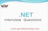 .Net Latest Interview Questions with Answers
