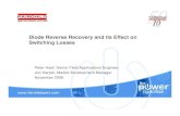 Diode Reverse Recovery Switching Losses