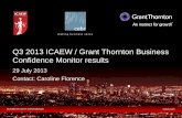 ICAEW/Grant Thornton UK Business Confidence Monitor Q3 2013
