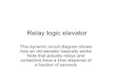 Relay Logic Elevator