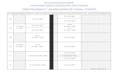 class schedule 2_2011-040112