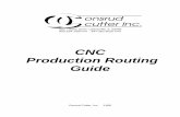 Onsrud Cutter Inc - CNC Production Routing Guide