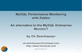 MySQL Monitoring with Zabbix