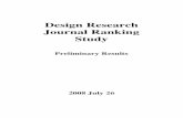 Design Research Journal Ranking Study