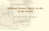 Brand Equity Ehab Dawoud
