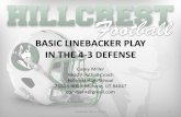 Basic LB Play in the 43