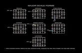 Berklee Guitar Instructional Material 2011