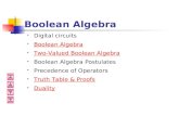 Boolean Alzebra, Minterms and Maxterms
