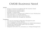 Visual CMDB Overview & Setup