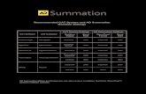 Recommended CAT System Realtime Connection Settings for AD Summation