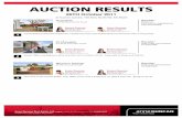 Anne Duncan Real Estate - Auction Results 26-10-11