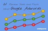 21 Random Stats and Facts about Google AdWords