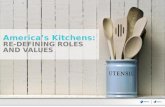 America’s Kitchens: Redefining Roles and Values