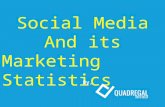 Social Media & Marketing Statistics