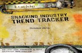 Snacking Trend Tracker October 2010