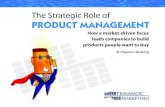Strategic role product_management