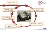 Continous Learning Improvement Cycle - CLIC