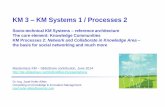 Km masterclass part3 km system1 processes2 ha20140530sls
