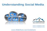 Understanding Social Media - Greater Hartford Board of Realtors