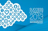 The Future of Work and the Advent of Predictive HCM: SuccessConnect 2013 - Shawn Price Keynote