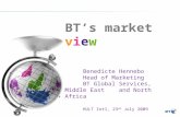 BT\'s market view
