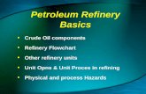 Petroleum refinery basics