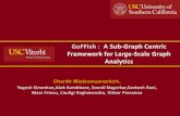 GoFFish - A Sub-graph centric framework for large scale graph analytics