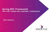 Spring MVC Framework