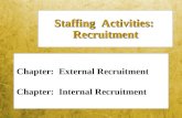 Interval VS External Recruitment
