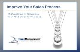 10 Questions to Help You Improve Your Sales Process