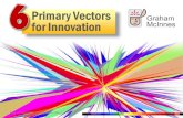 6 Primary Vectors of Innovation